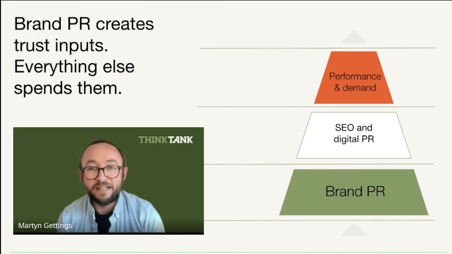 ThinkTank 1 Screenshot